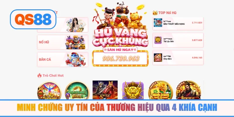 Minh chứng uy tín của thương hiệu qua 4 khía cạnh